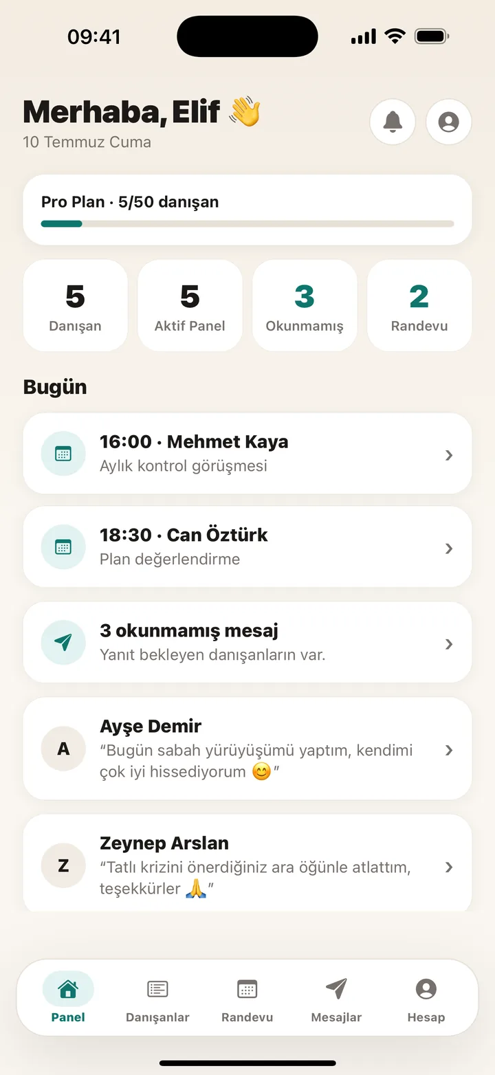 DietNode diyetisyen paneli: danışan sayısı, okunmamış mesajlar ve bugünkü randevular