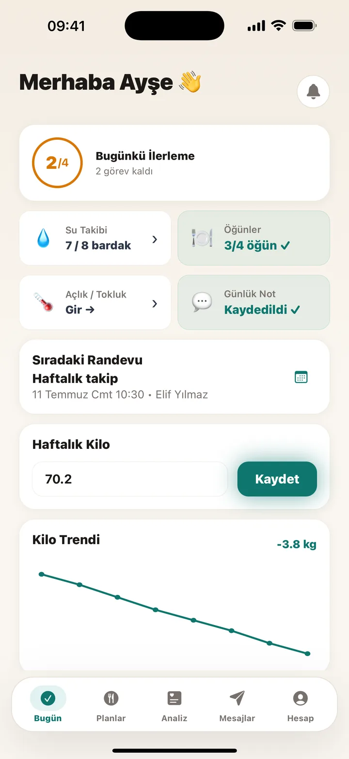 DietNode danışan uygulaması: bugünkü ilerleme, su takibi, öğünler ve kilo trendi